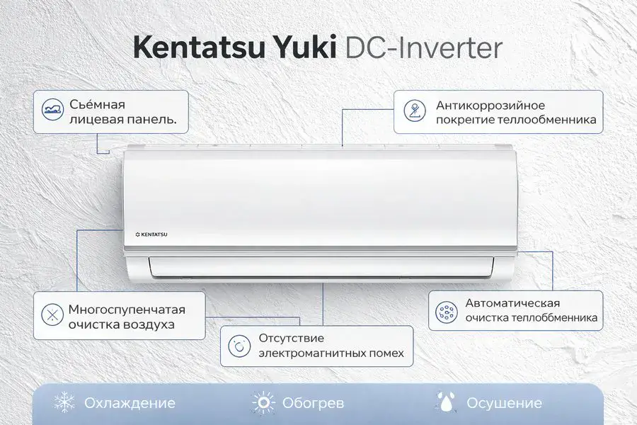 Кондиционер Kentatsu Yuki